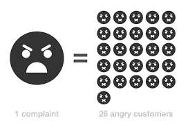 1complaint=26angry customer